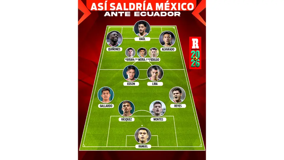 Alineación México vs Ecuador | RÉCORD