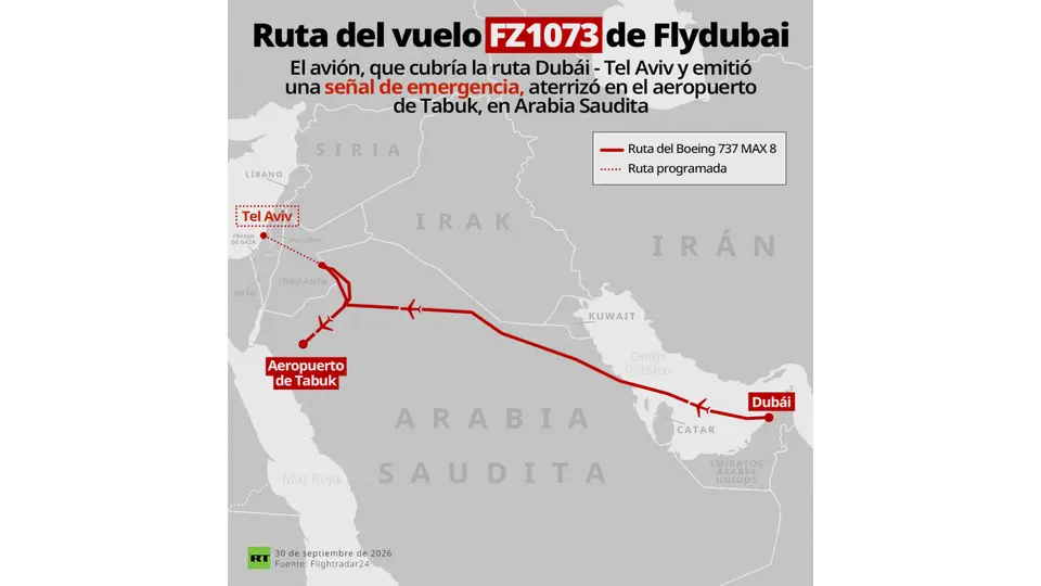 La aeronave aterrizó de manera segura en Tabuk, mientras las autoridades investigan el incidente ocurrido durante el vuelo con destino a Israel / Flightradar24