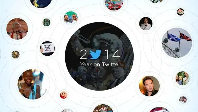 Checa lo mejor de Twitter en el 2014