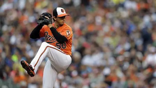 Adrián y Miguel González destacan en las Grandes Ligas