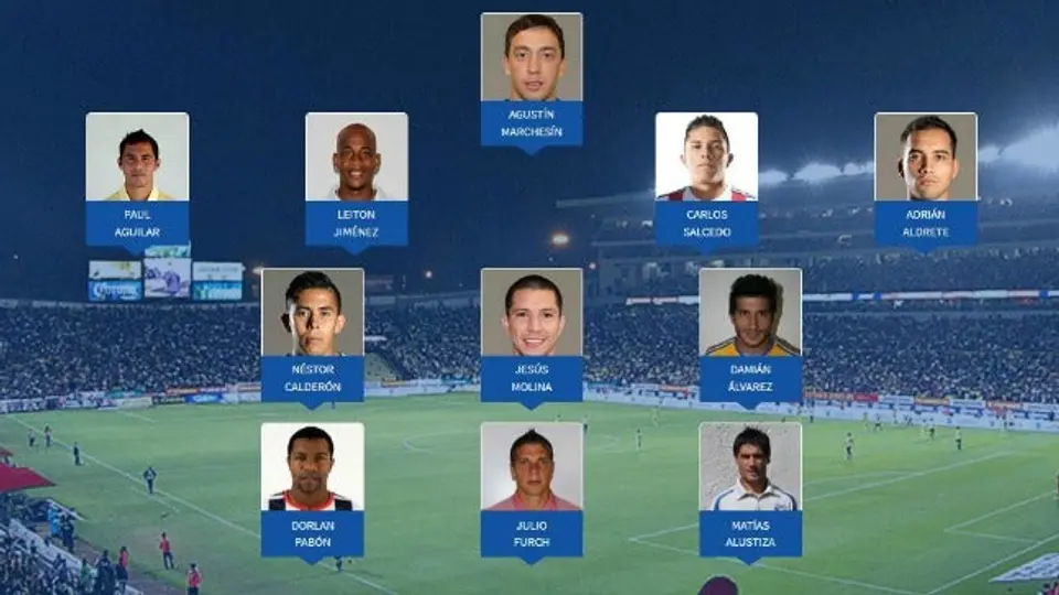 Liga MX revela el once ideal del Clausura 2015