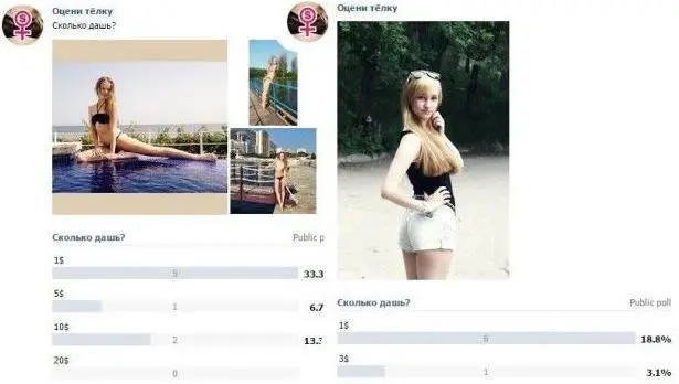 Ponen precio a las mujeres en red social de Rusia