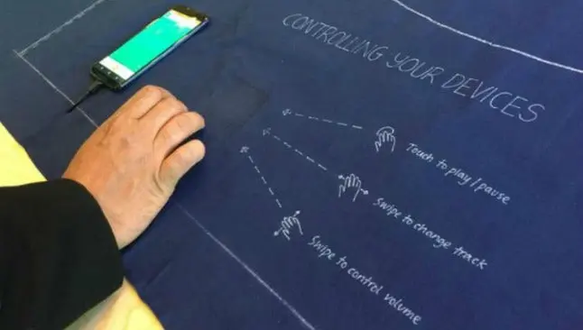 Google y Levi's buscan crear ropa 'touch'