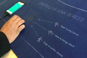 Google y Levi's buscan crear ropa 'touch'