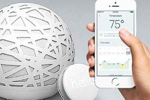 Esta esfera te producirá dulces sueños