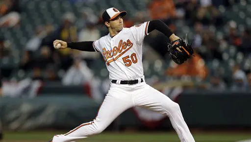 Mariachi González se luce y poncha a 10 rivales con Orioles