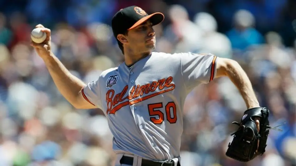 Miguel González luce en triunfo de Orioles