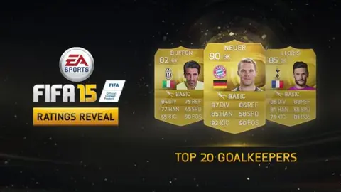 Los mejores arqueros en FIFA 15