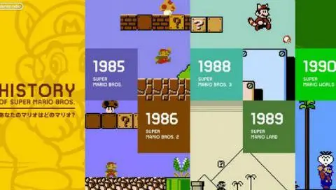 Nintendo festeja el 30 aniversario de Mario Bros