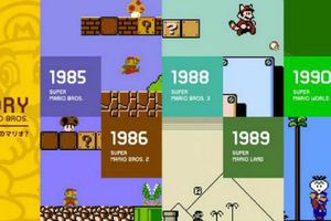 Nintendo festeja el 30 aniversario de Mario Bros