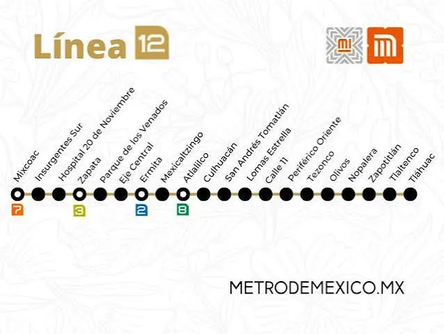 La suspensión del servicio ocurrió durante la noche del jueves 29 de octubre por una revisión eléctrica./@metrocdmx