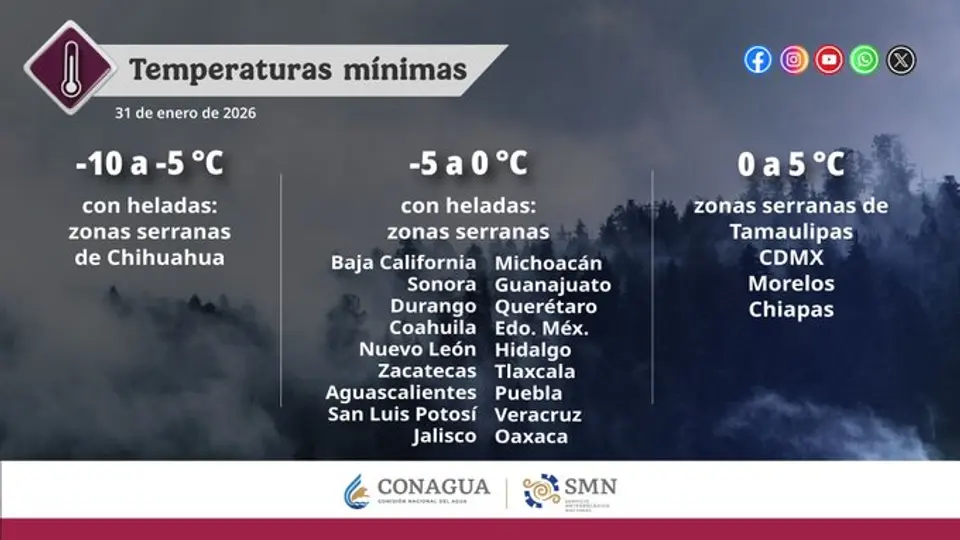 Las heladas más fuertes serán en las partes altas de los estados / Especial
