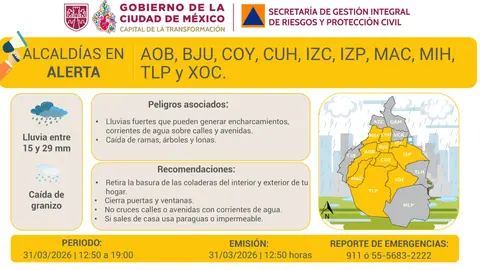 La lluvia se presentó de forma repentina durante la tarde./ X