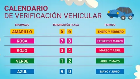 El vehículo debe estar en buen estado mecánico para aprobar la prueba./ RS