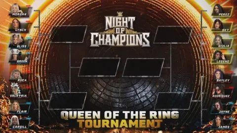 Bracket Queen of the Ring 2026 | WWE