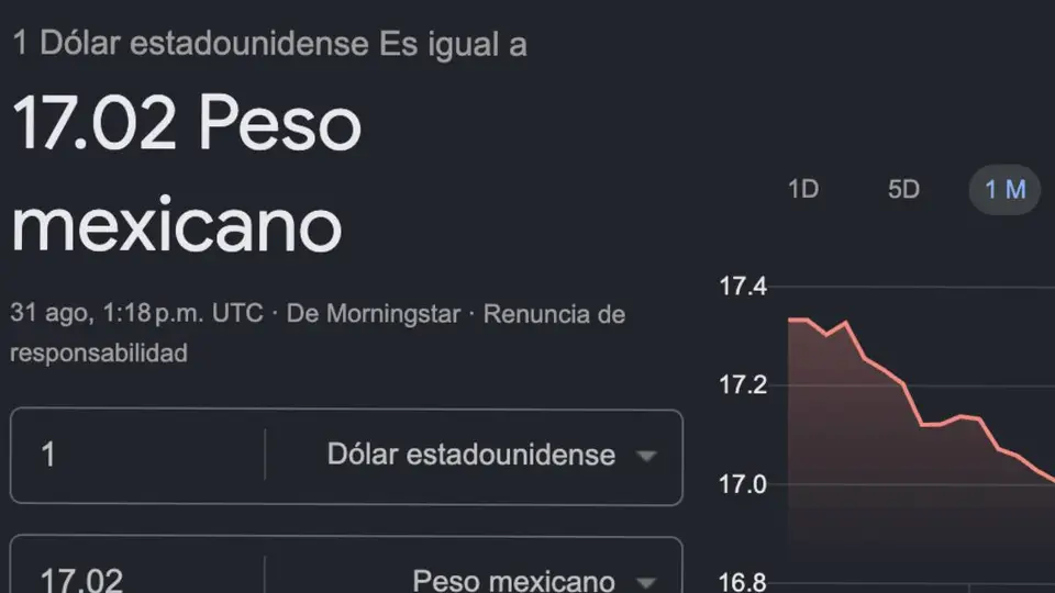 El dólar se mantiene cerca de los 17 pesos frente al peso mexicano durante este lunes / Google