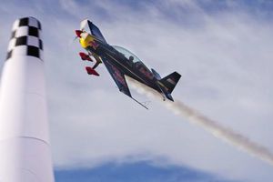 Polonia, próxima parada del Red Bull Air Race