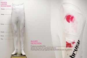 Ropa que sangra para atletas parapléjicos