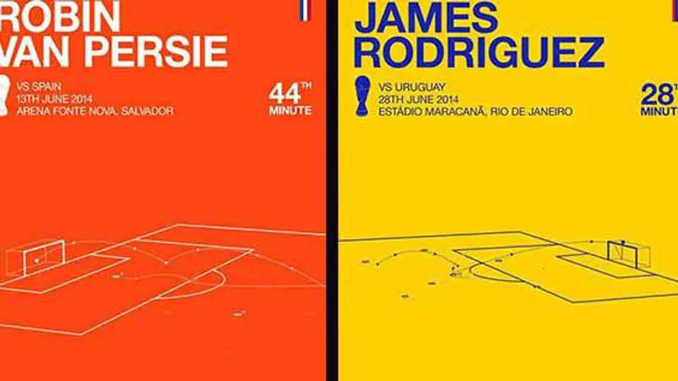 Diseñador crea pósters de momentos en Brasil 2014