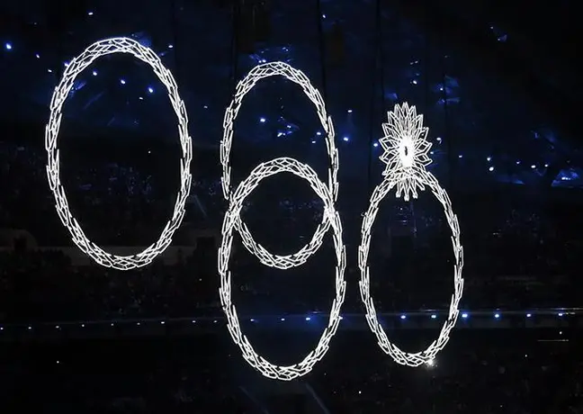 TV rusa oculta errores en inauguración de Sochi