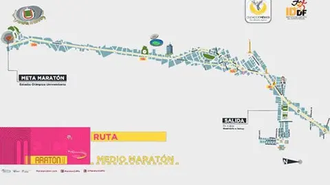 Maratón de la Ciudad de México saldrá de Hemiciclo a Juárez