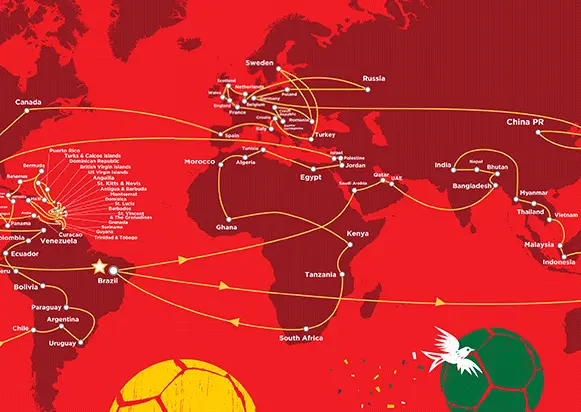 Celebra tu pasión por el futbol con la Copa Mundial