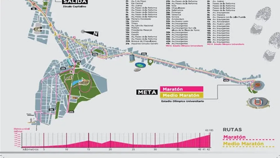 Sigue el Maratón de la Ciudad de México