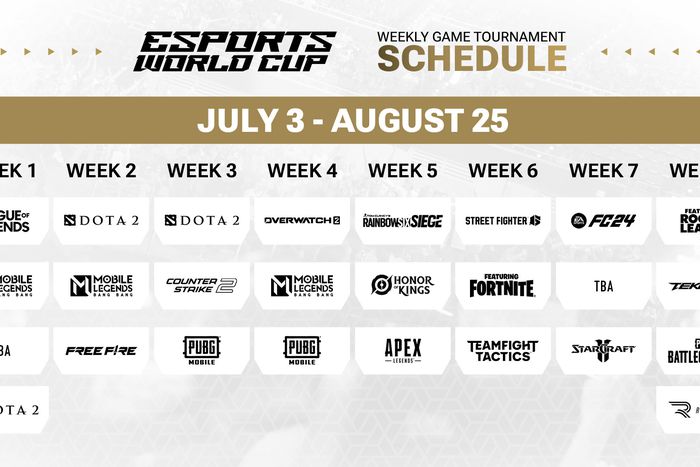 Esports World Cup 2024: Official tournament schedule Revealed