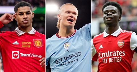 Find out the top Premier League teams' return date and opening