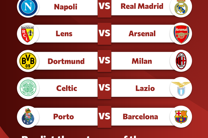UEFA Champions League predictions