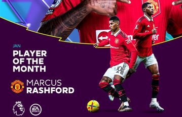 Marcus Rashford wins January player of the month