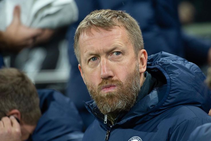 Chelsea’s Graham Potter dilemma
