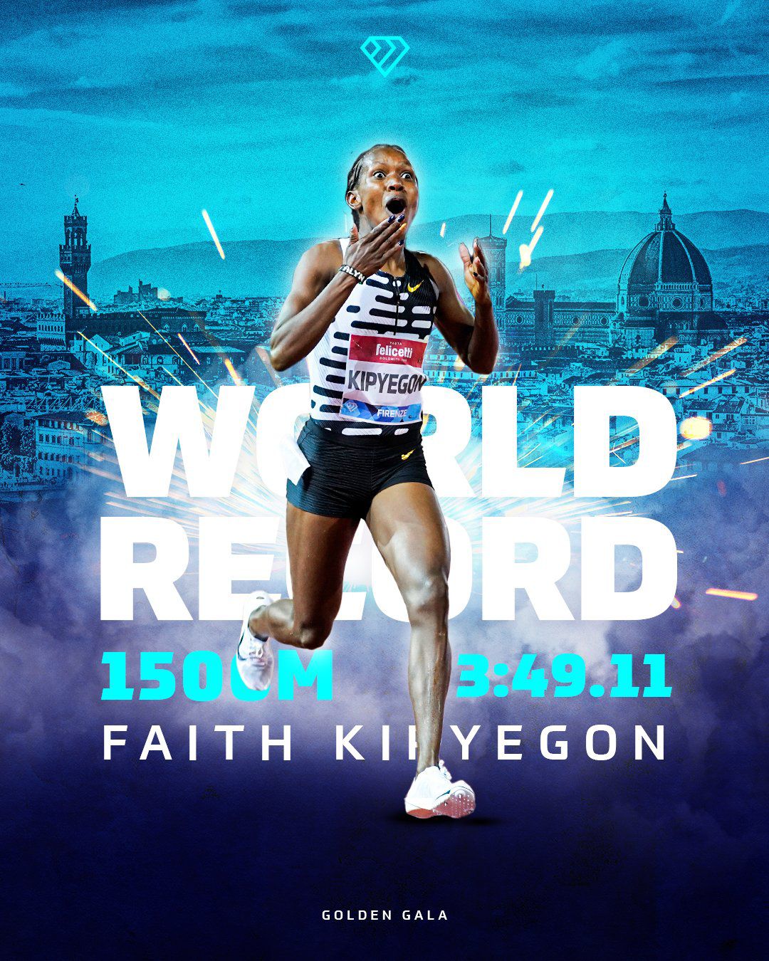 African Excellence: Faith Kipyegon Leads Kenyan Dominance At The 2023 ...