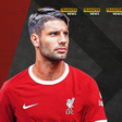 All about Liverpool's new signing Dominik Szoboszlai