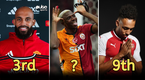 Where does Osimhen’s ₦131 billion move to Galatasaray rank among Africa’s most expensive transfers?