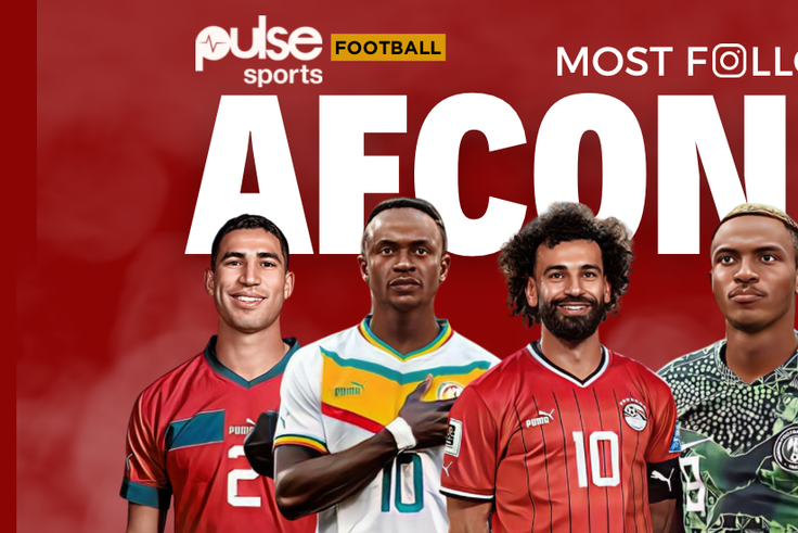 most followed footballers at AFCON 2023