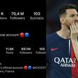Since Messi left, a total of 1.4 million followers have unfollowed the PSG Instagram account, according to monitoring.