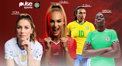 Alisha Lehmann, Asisat Oshoala and 8 other Instagram queens heading to the  FIFA Women's World Cup - Pulse Sports Nigeria