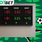 Understanding Odds: A Beginner’s Guide to Reading Sports Betting Lines