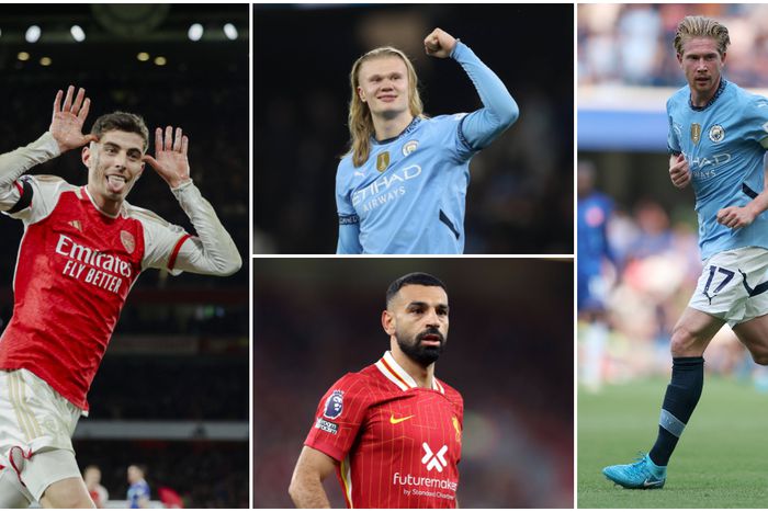 Highest-paid players in the 2024-25 Premier League season