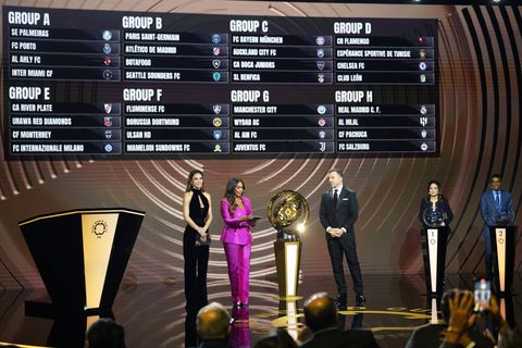 FIFA Club World Cup 2025