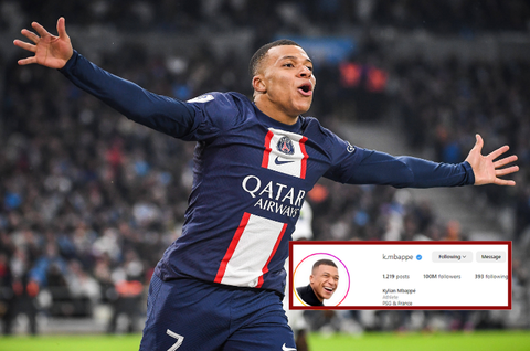 PSG superstar Kylian Mbappe becomes the 4th most followed active footballer on Instagram