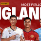 Jude Bellingham becomes most-followed English footballer on Instagram