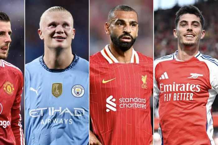 Erling Haaland beats Mo Salah to become most marketable Premier League star