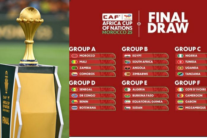 The Road to Glory: A full breakdown of the AFCON 2025 Groups in Morocco