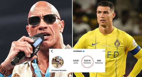 WWE Superstar The Rock accuses Cristiano Ronaldo of BUYING Instagram followers