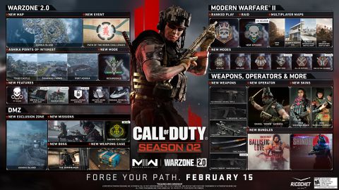 Call of Duty: Warzone 2.0 and Modern Warfare II Season 2 Roadmap revealed