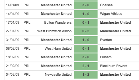 Epl table soccerways discount