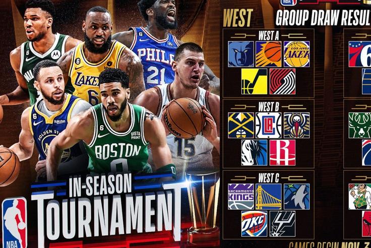 Check out the details of the NBA In-Season Tournament