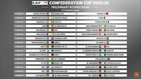 Confederation Cup
